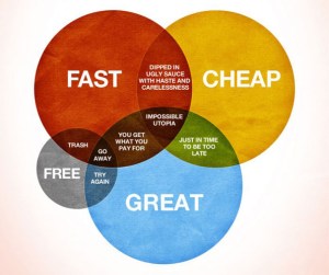 better-faster-cheaper